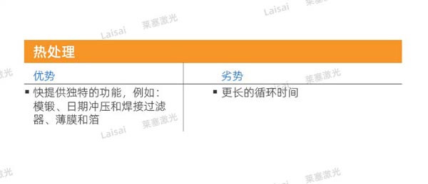 塑料接合--你知道怎么選擇適合你的焊機技術嗎？(圖5)