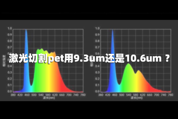 激光切割pet用9.3um還是10.6um ？