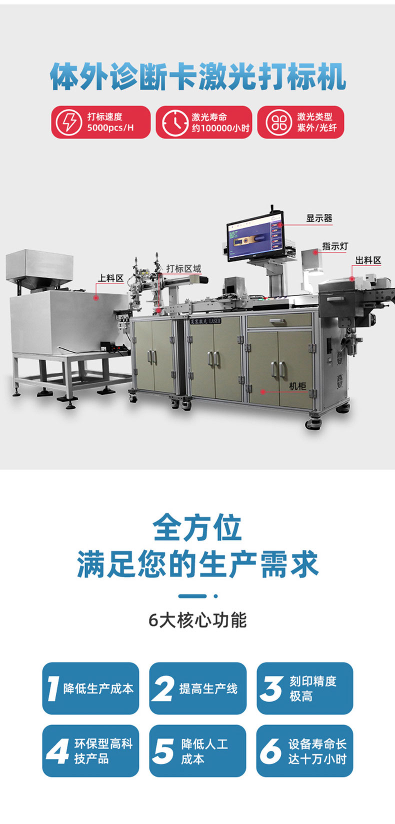 CCD視覺激光打標(biāo)機(jī)(圖2) CCD視覺激光打標(biāo)機(jī)(圖1)