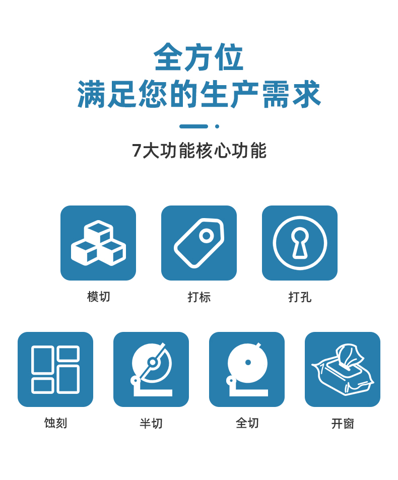 三頭砂帶激光分切機(圖2) 三頭砂帶激光分切機(圖2)